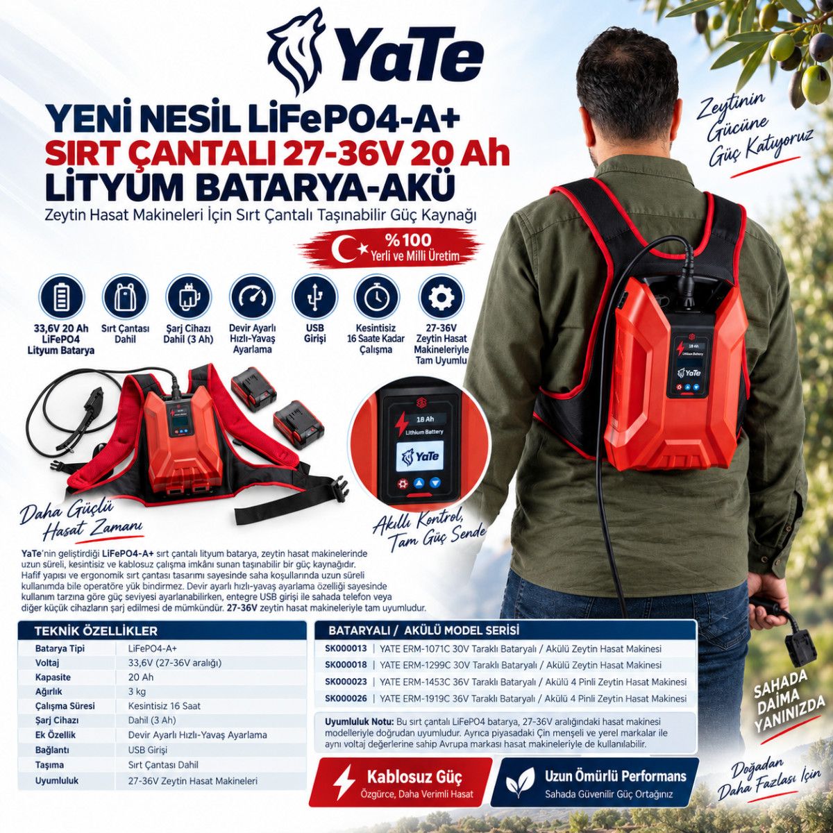 YATE  LifePO4-A+ SIRT ÇANTALI 29-36 V 20 AH LİTYUM BATARYA-AKÜ 