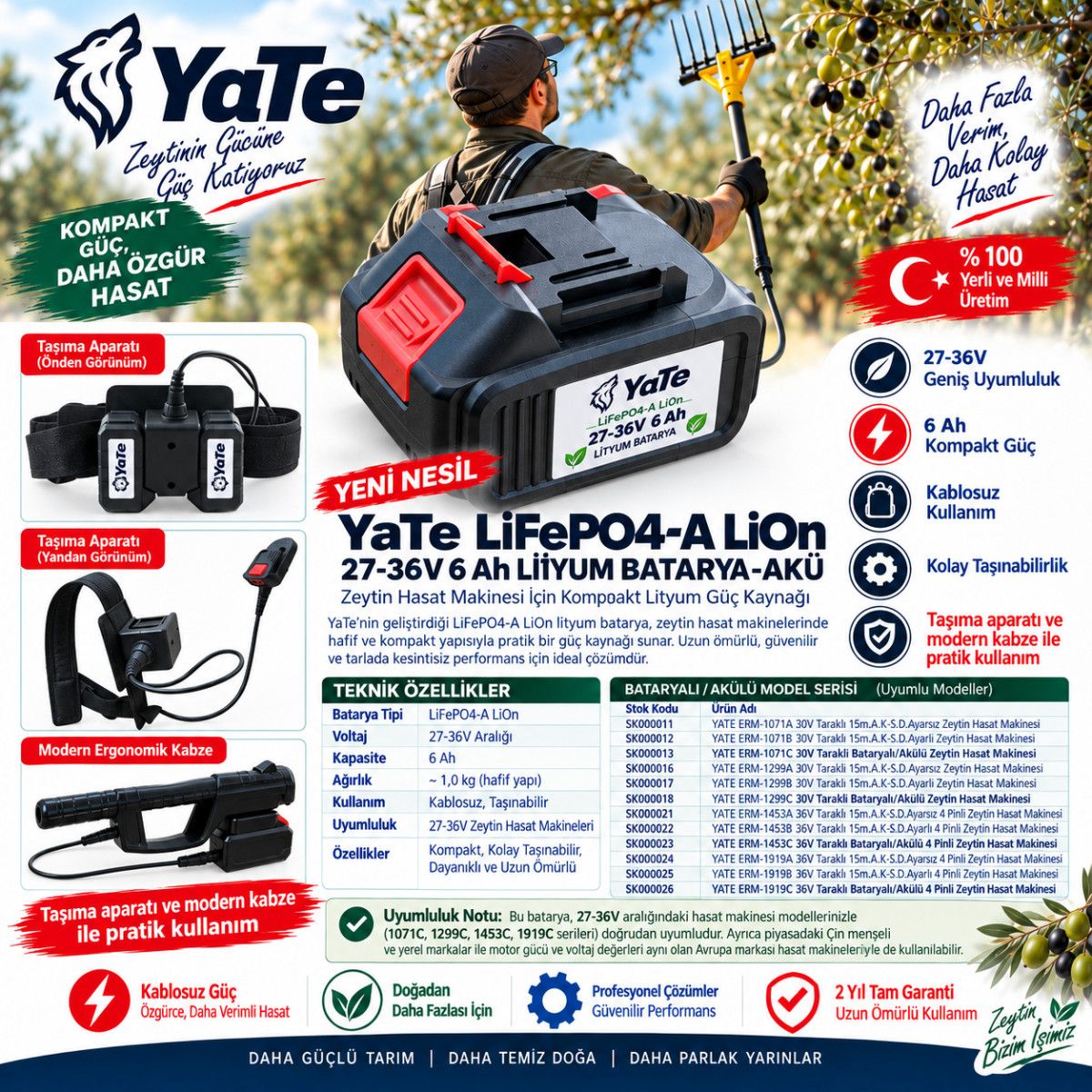 YATE LifePO4-A  LİON 29-36 V 6 AH LİTYUM BATARYA-AKÜ 