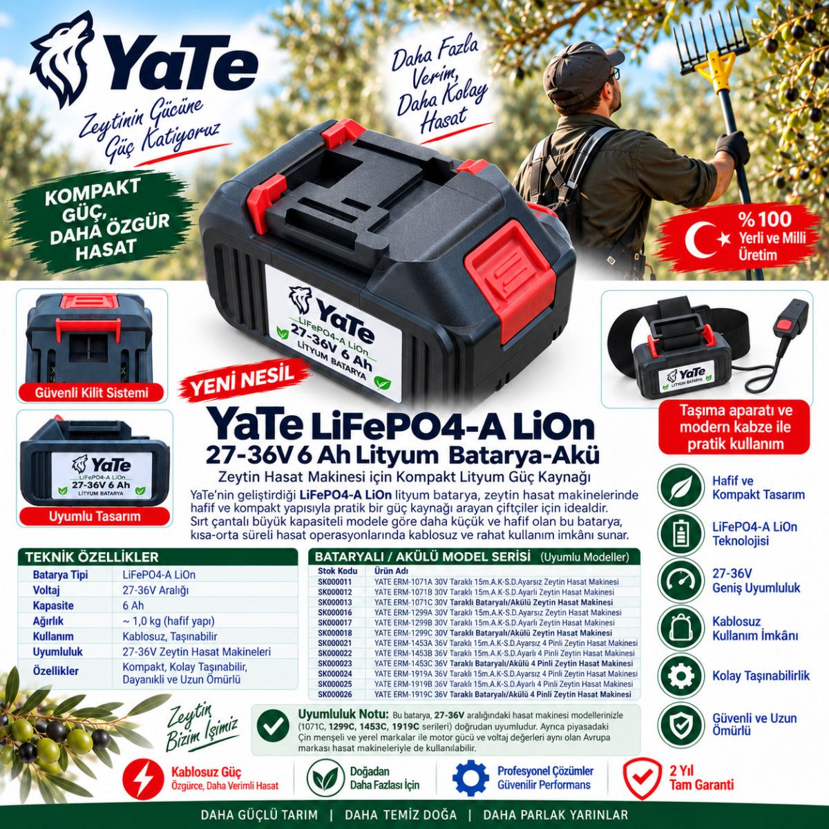 YATE LiFePO4-A LiON 6 Ah LİTYUM BATARYA AKÜ 3 ÇIKIŞLI ŞARJ CİHAZI