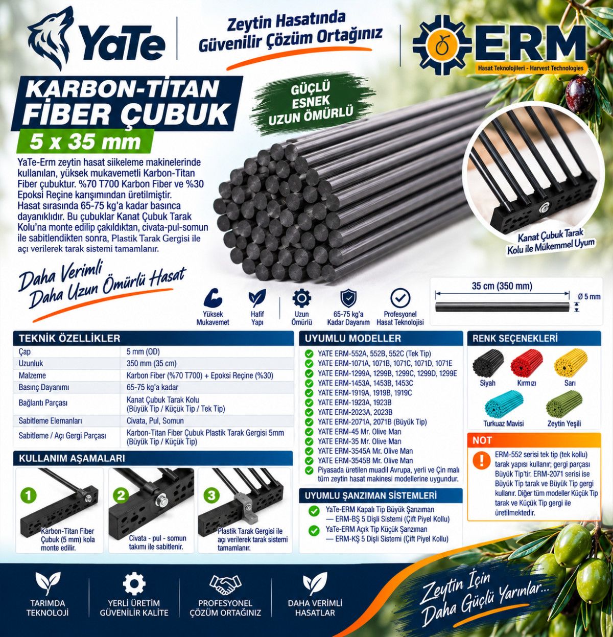 KARBON-TİTAN FİBER ÇUBUK 5X35 MM