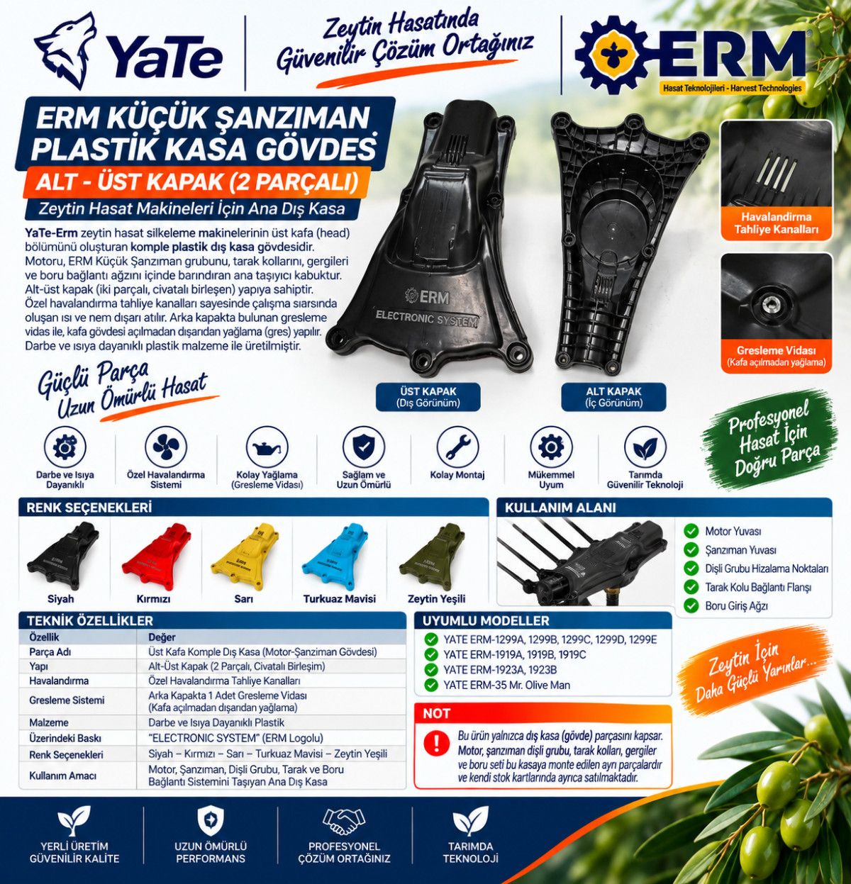 ERM KÜÇÜK ŞANZIMAN PLASTİK KASA GÖVDESİ ALT-ÜST KAPAK